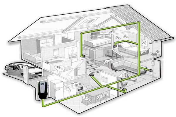 中央吸塵系統(tǒng)的集成化特點！