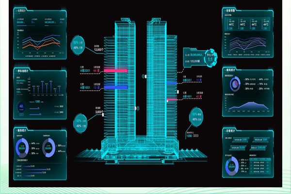 樓宇自控系統(tǒng)如何確保工程質(zhì)量？