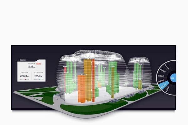 鄧卓棣解析樓宇自控的不同內(nèi)涵！