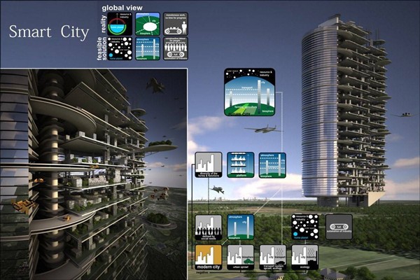 樓宇智能化系統(tǒng)采取的設(shè)計方案！