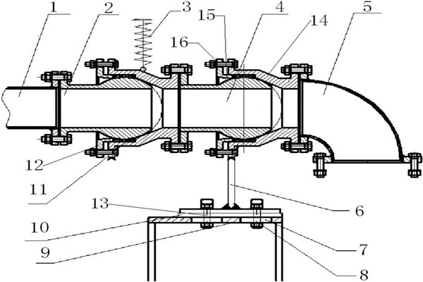 樓宇智能化系統(tǒng)控制管理蓄水池的進、出水！