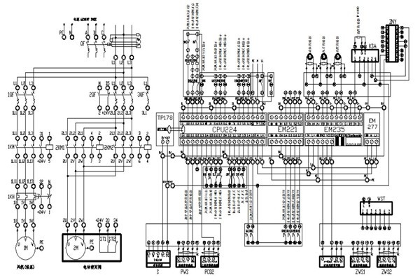 樓宇自動(dòng)化系統(tǒng)接下來(lái)的發(fā)展要注重哪些方面？