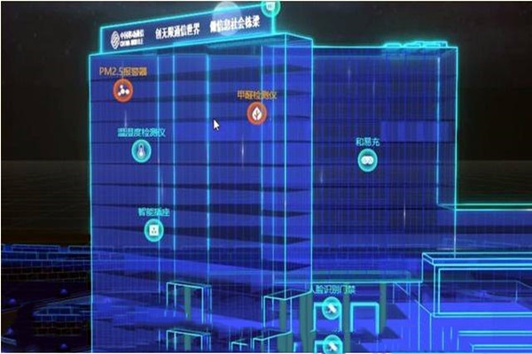 樓宇自動(dòng)化從業(yè)人員素質(zhì)有待提升！