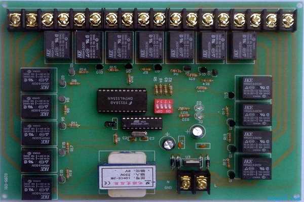 樓宇自控系統(tǒng)如何搭建電力系統(tǒng)？