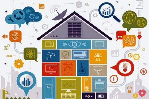 你真的吃透了樓宇自動(dòng)化嗎？