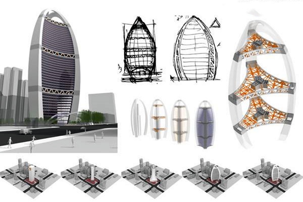 樓宇自動化系統(tǒng)與安防監(jiān)控系統(tǒng)概況！