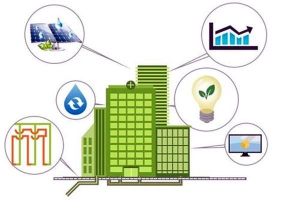 因緣際會(huì)，樓宇自控工程與智能化技術(shù)！