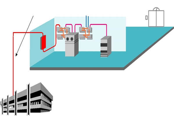 樓宇智能化系統(tǒng)理想的布線方式！