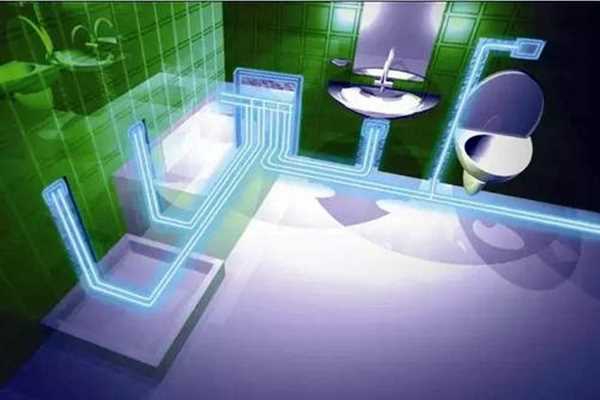 樓宇智能化系統(tǒng)對于給排水的控制！