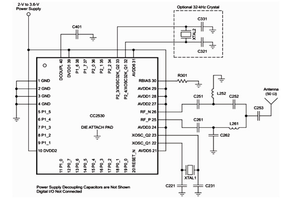 樓宇自控系統(tǒng)數據采集模塊的實現 樓宇自控系統(tǒng)數據采集模塊的實現