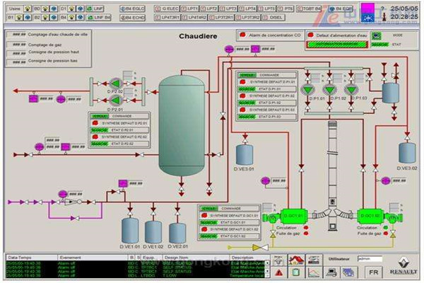 樓宇智能化的電源線、信號線安裝規(guī)劃