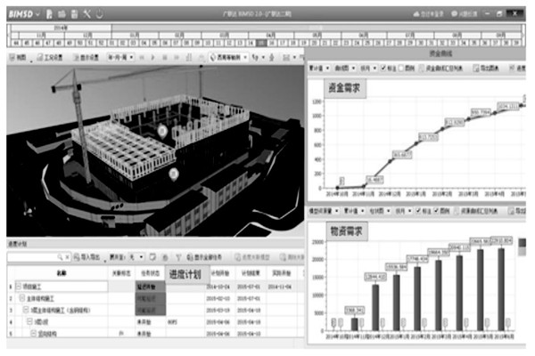 智能樓宇控制系統(tǒng)的模型呈現(xiàn)！