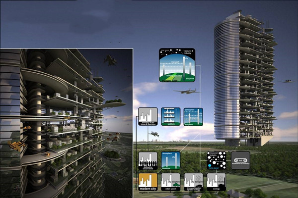 什么是樓宇智能化？如何優(yōu)化？