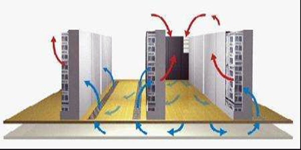 周銀校機(jī)房新風(fēng)系統(tǒng)設(shè)計方案新鮮出爐！