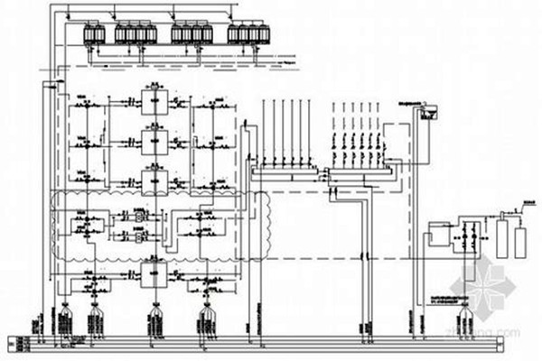 智能樓宇自控系統(tǒng)集成目標的確定！