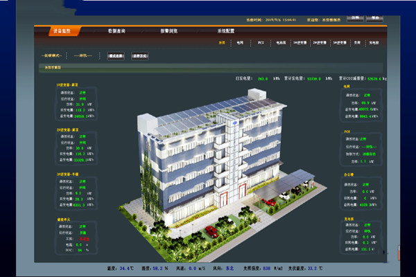 智能樓宇控制系統(tǒng)的工程難點(diǎn)分析！