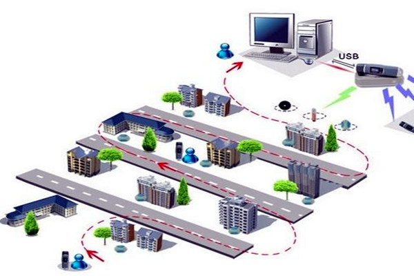 在線還是離線？電子巡更系統(tǒng)的分類！