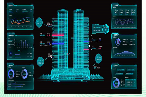樓宇自控系統(tǒng)如何確保工程質(zhì)量？