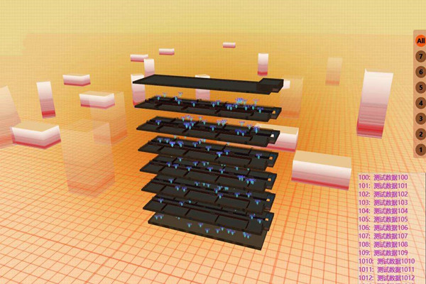樓宇自控施工項(xiàng)目的有機(jī)整合！
