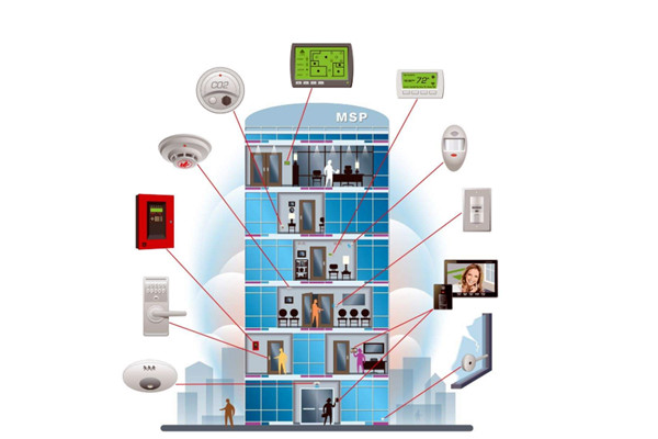 當前樓宇自動化系統(tǒng)工程設(shè)計中的不足之處！