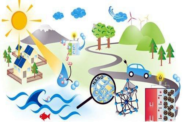 樓宇自控應(yīng)注重對(duì)新能源和新技術(shù)的開發(fā)！