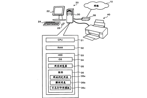 樓宇控制系統(tǒng)遠(yuǎn)程處理機(jī)的智能化研究！