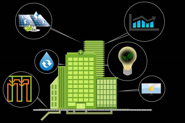 樓宇自控培訓思路！