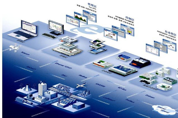 你不知道的樓宇自動(dòng)化系統(tǒng)！(圖1)