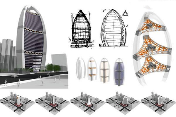 樓宇自動(dòng)化系統(tǒng)與安防監(jiān)控系統(tǒng)概況！(圖1)