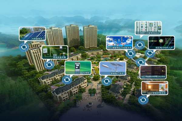 樓宇自控系統(tǒng)初始密鑰的分配！(圖1)