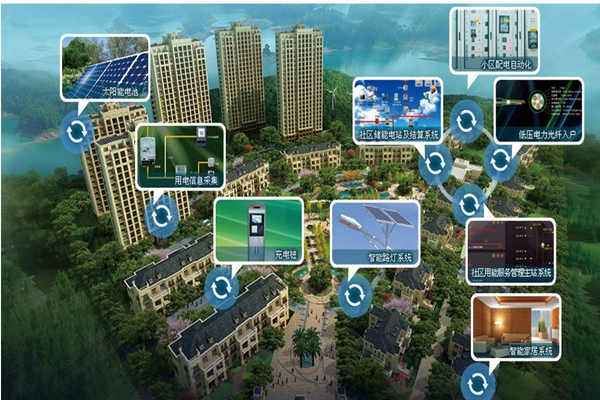 智能樓宇招投標(biāo)階段合同管理事項(xiàng)！(圖1)