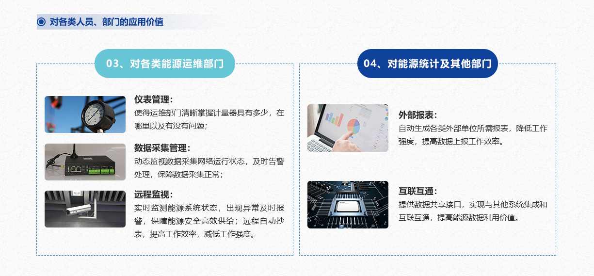 工業(yè)能耗監(jiān)測系統(tǒng)(圖6) 工業(yè)能耗監(jiān)測系統(tǒng)(圖6)