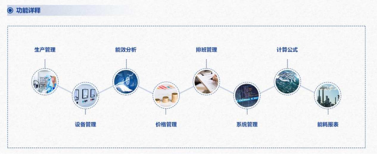 重點用能單位能耗在線監(jiān)測系統(tǒng)解決方案！(圖3)